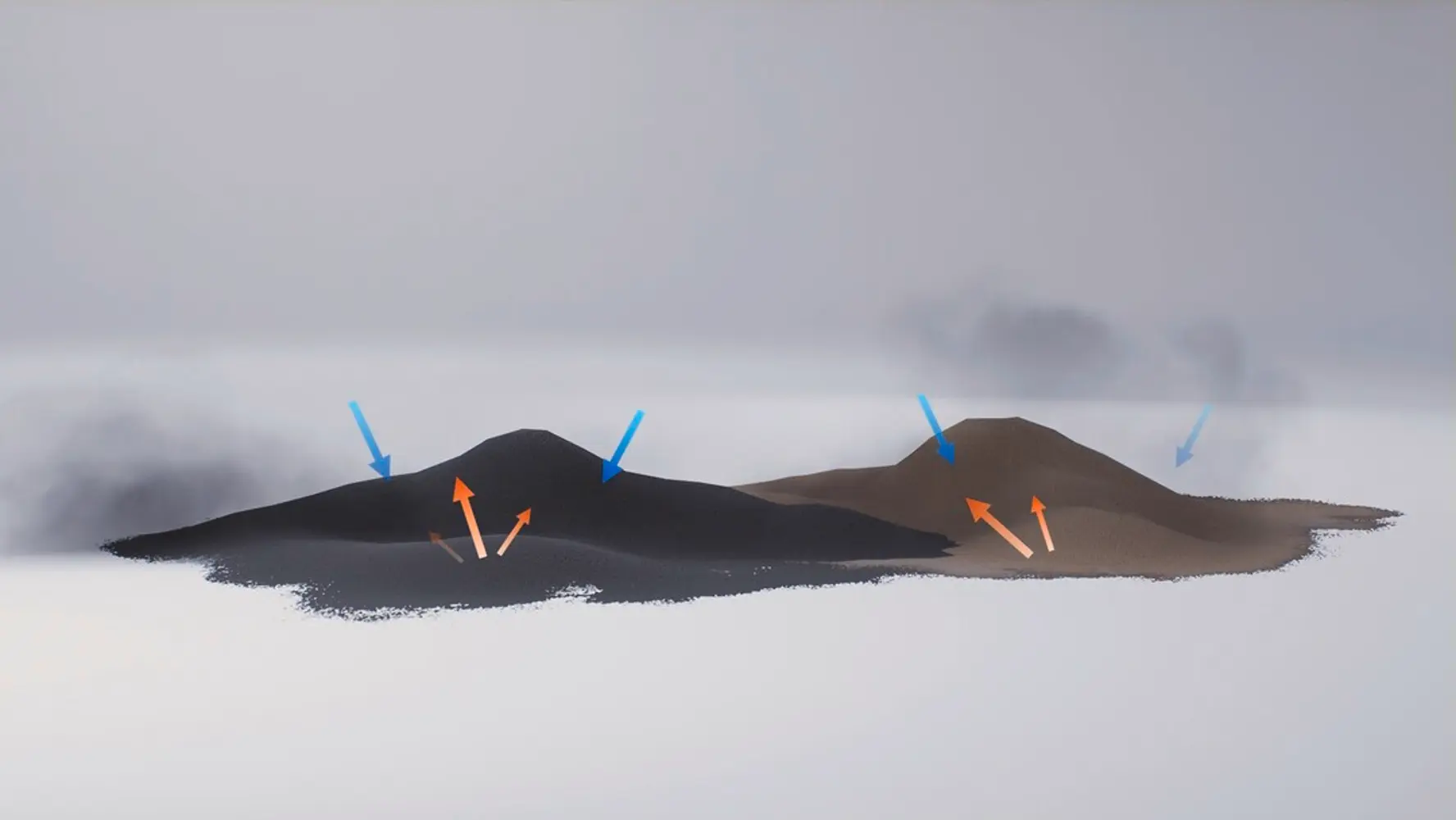 Excerpts from the course